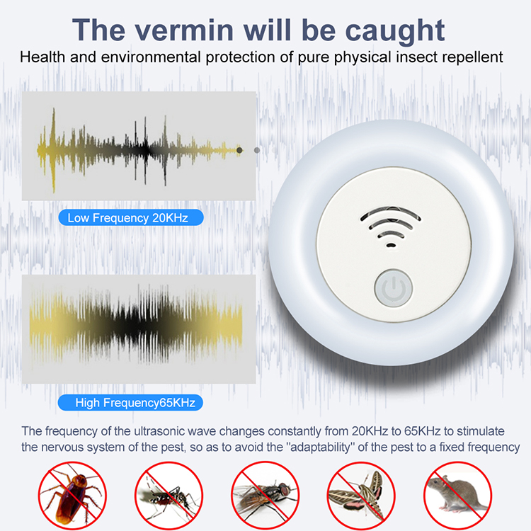 Ultrasonic Pest Repeller Electronic Anti Mosquito Insect Indoor Rodent Mouse Cockroach Repeller Device Bed Bug Defender